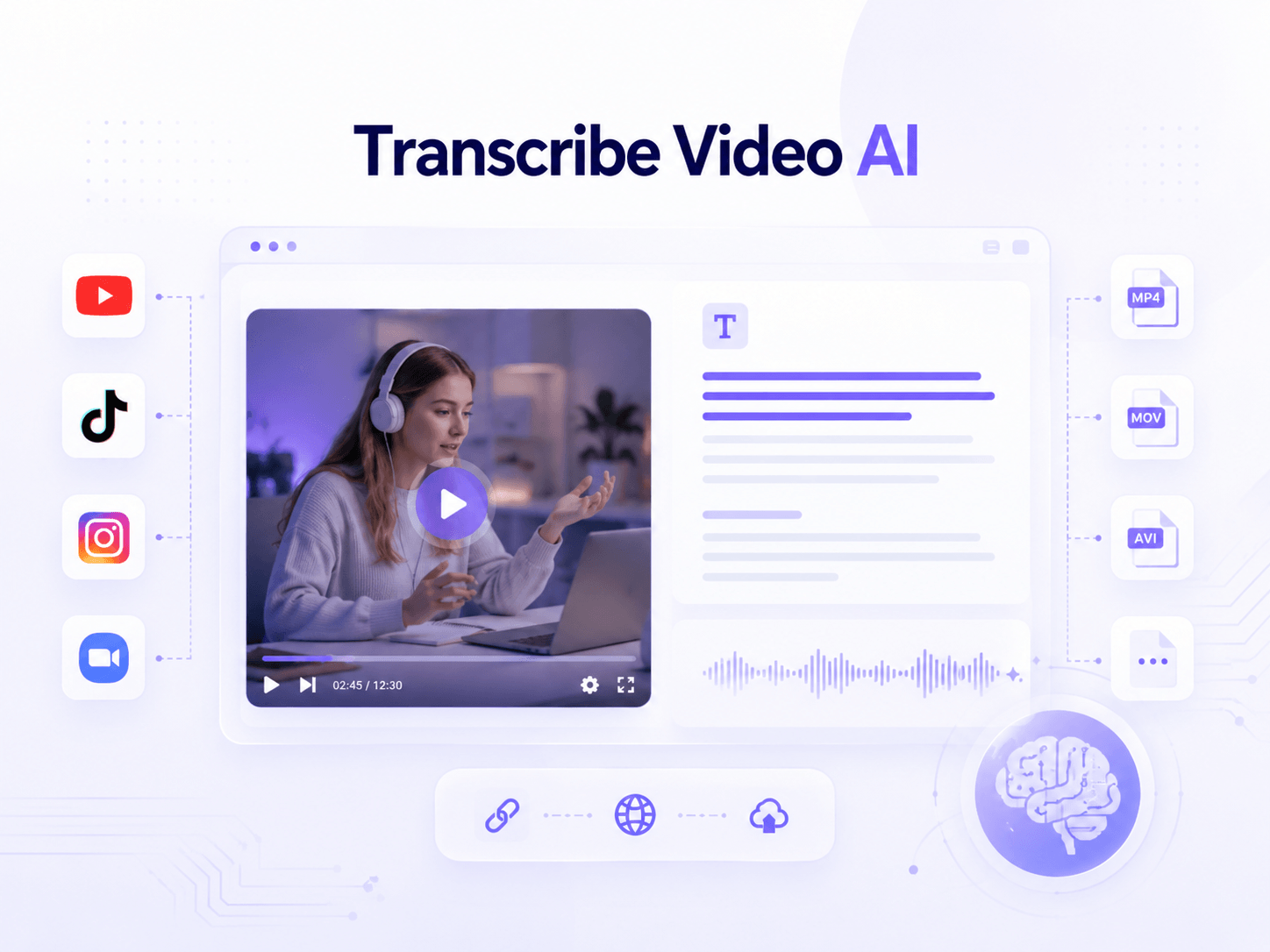 Transcribe Video to Text Across All Platforms & Formats